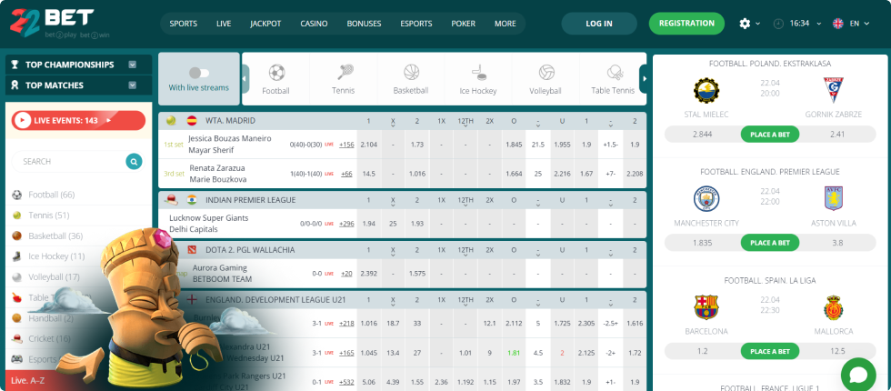 22Bet Betting Odds